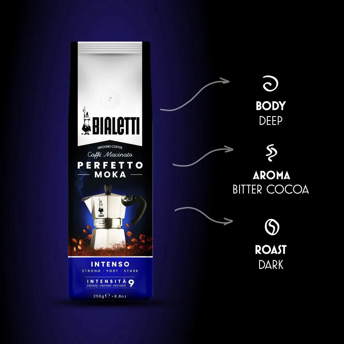 Café molido Perfetto Moka INTENSO Bialetti 250 gr